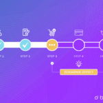 Bancomail Databases for Email Marketing