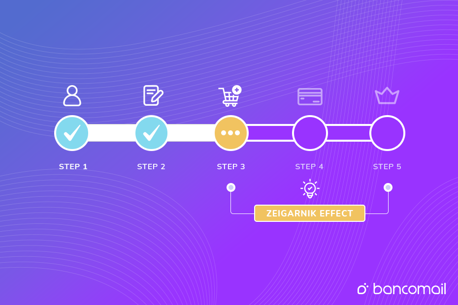 Bancomail Databases for Email Marketing