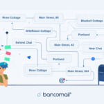 Bancomail Email Marketing Database